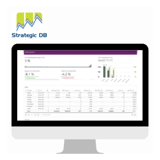 StrategicDB Corp., Offers Marketing Cloud Intelligence Services