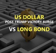 US Dollar & Long Bond Update