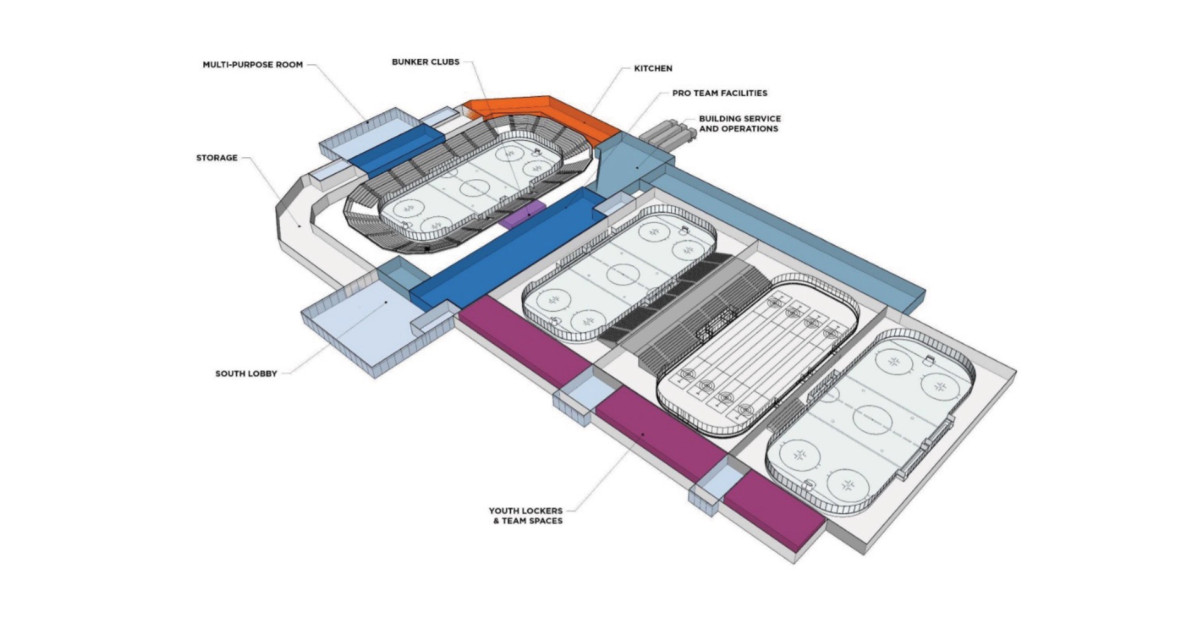 Ice Ranch Arena The Ranch Events Complex Collaborates With Hunden Partners to Announce ...