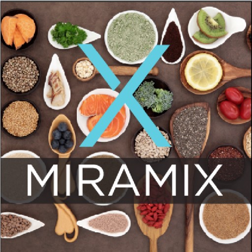 Miramix: Worlds First Personal Nutrition Market