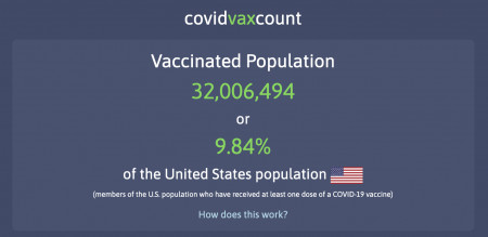 covidvaxcount.live