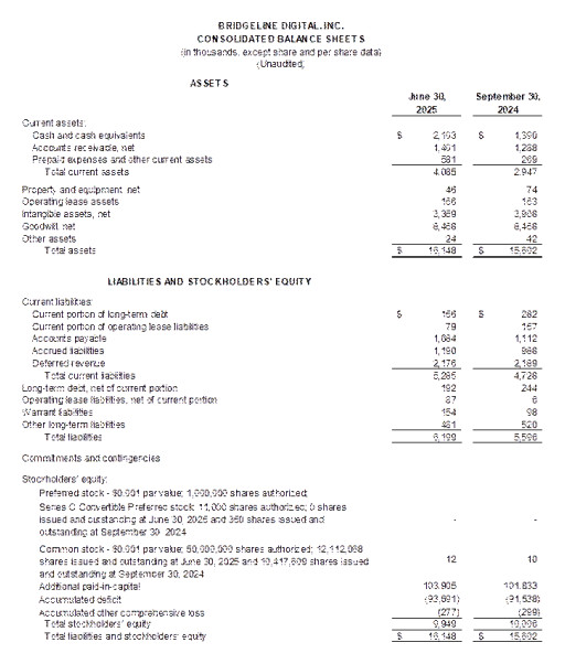 Bridgeline Announces Financial Results for the Third Quarter of Fiscal 2025