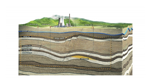 PETROLERN LLC Receives $1.15 MM DOE Grant to Develop Advanced Technology for Characterization of Subsurface In-Situ Stresses Without Well Logs