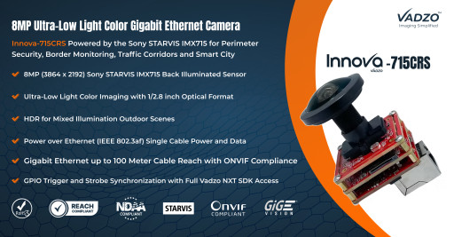 Vadzo Imaging Positions the IMX715 GigE Camera for Outdoor Vision: Innova-715CRS Delivers ONVIF-Compliant Ultra-Low Light and PTZ Long Range Capability