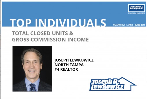 Joseph Lewkowicz Recognized as Top Individual in Coldwell Banker's 2018 Statewide Quarterly Report