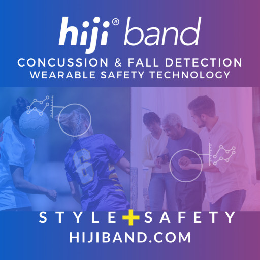Movement Interactive Selected to Pitch Its Hiji®band Concussion & Fall Detection Wearable Tech at 2021 BIO International Convention