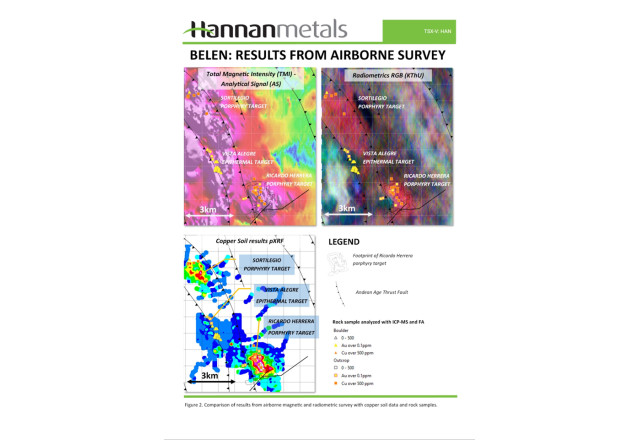 Hannan Metals Ltd., Tuesday, November 8, 2022, Press release picture