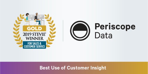 Periscope Data Honored by Stevie® Awards for Customer Solutions Excellence