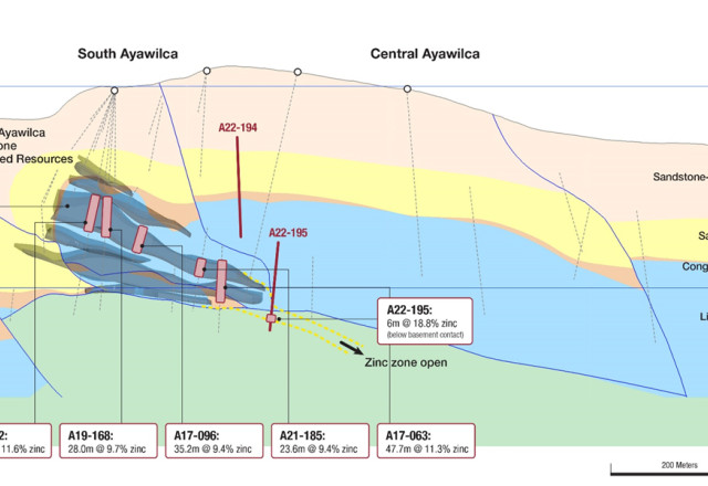 Tinka Resources Ltd., Monday, October 10, 2022, Press release picture