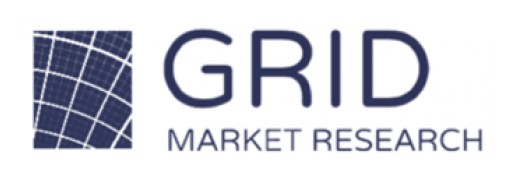 Grid Market Research, Inc. and Indelible Capital LLC Announce Strategic Partnership