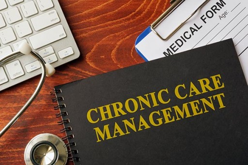 Chronic Disease Management Market to See 7.2% Annual Growth Through 2024