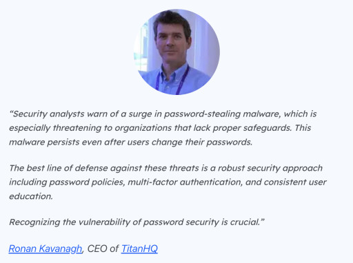 TitanHQ - 40+ Password Statistics: The Industry Security Report