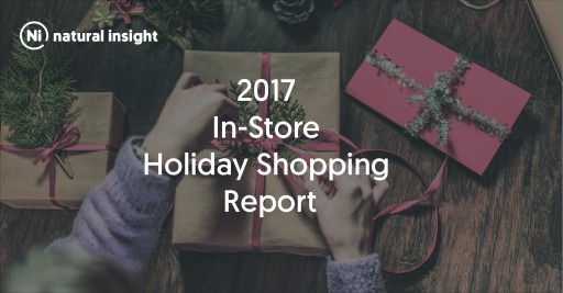Retail Is Not Dead - Survey Finds 87 Percent Plan to Shop in Retail Stores This Holiday Season