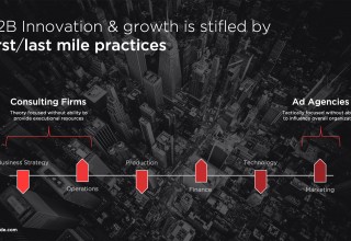 B2B Innovation & growth is stifled by first/last mile practices