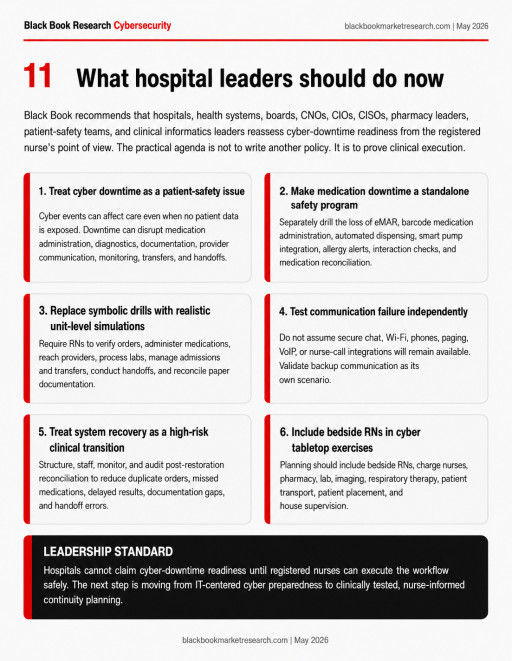 Nurses Week Report: FBI Cyber Warning Puts Hospital Nurses' Downtime Readiness in Focus