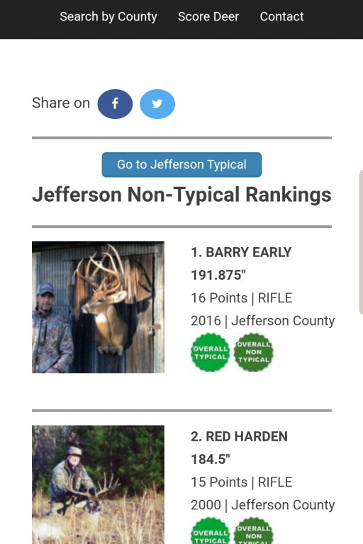 County Rankings of Alabama's Biggest Deer Now Viewable Online
