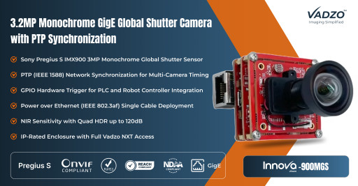 Vadzo Imaging Validates PTP Synchronization on Innova-900MGS Sony Pregius S IMX900 GigE Global Shutter Camera for Factory Automation Applications
