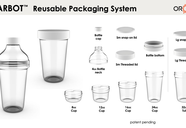 Jarbot Reusable Packaging System