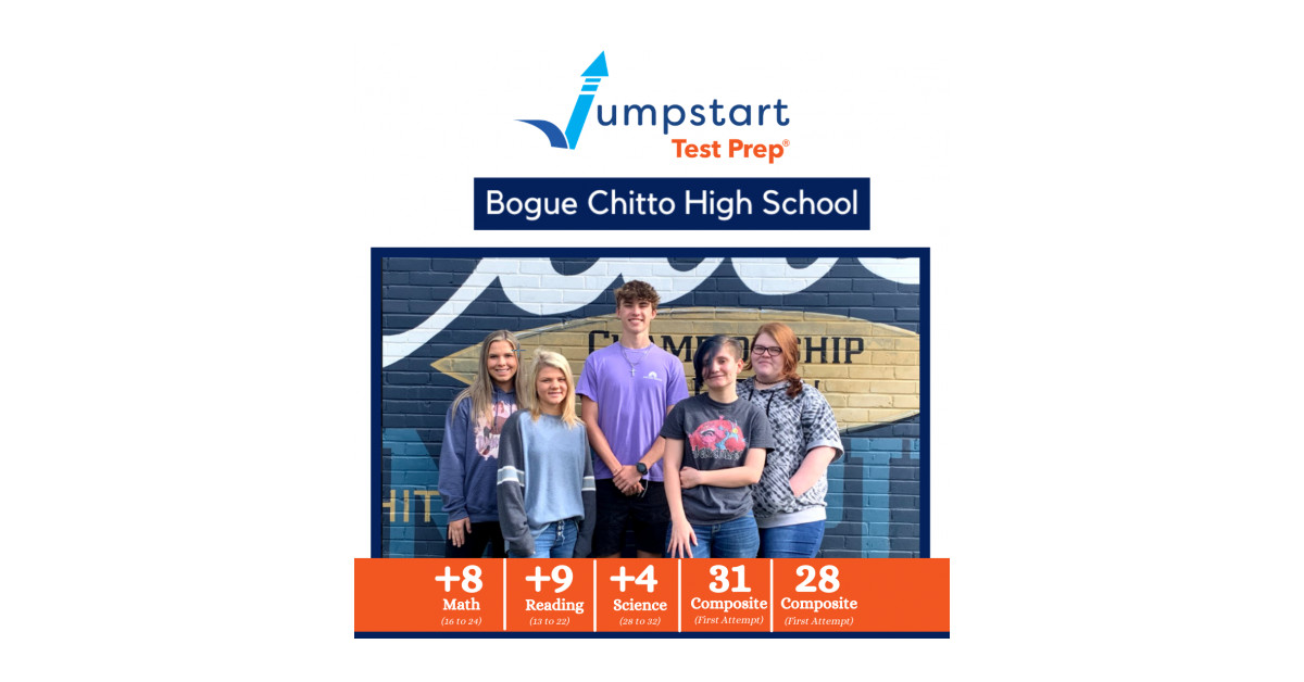 Bogue Chitto High School Juniors Achieve Major ACT® Score Improvements in February Newswire