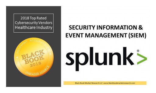Splunk Ranks Top in SIEM Solutions, 2018 Black Book Market Research Cybersecurity User Survey