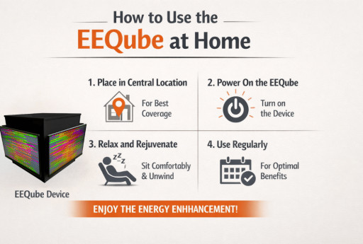 How to Use the EEQube at Home