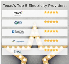 Texas Electricity Ratings Announces Top 5 Texas Electricity Providers for 2019