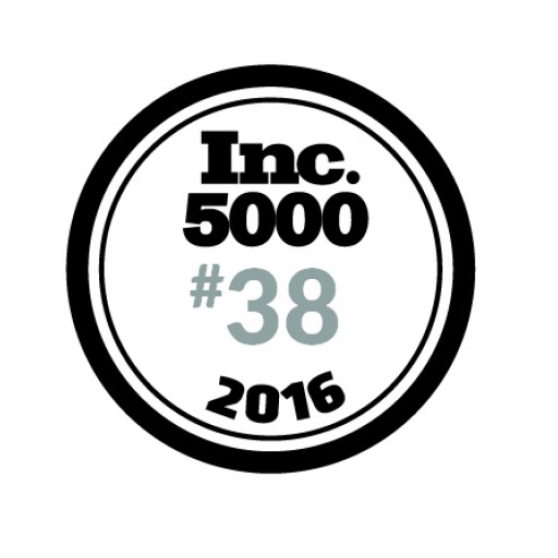 HAYSTACKID Returns to Inc. 5000 List, This Time Reaching No. 38  HAYSTACKID Has Climbed the Rankings of the Inc. 5000 Fastest-Growing Companies Once Again.