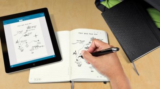 How to digitise your paper documents