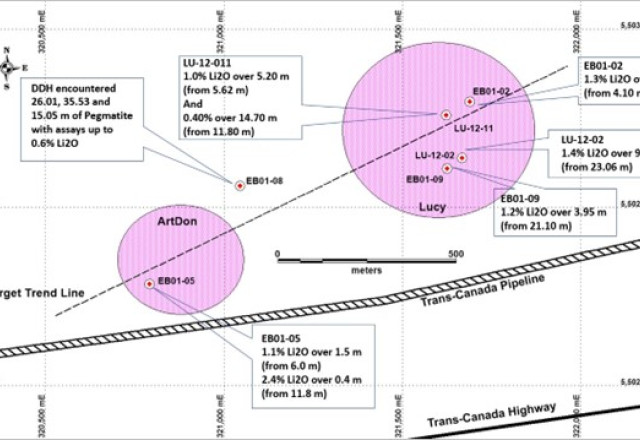 Grid Metals Corp., Tuesday, March 28, 2023, Press release picture