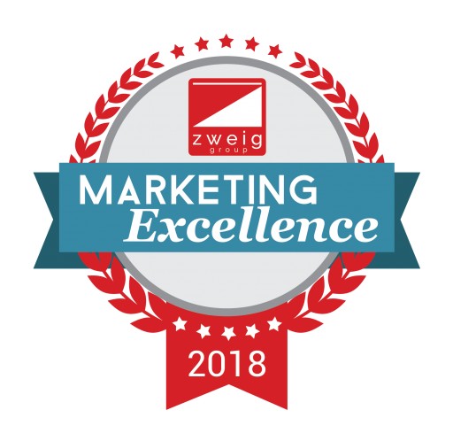 WT Group Top Winner in Zweig Marketing Excellence Awards for Website