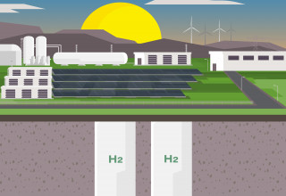 Underground Green Hydrogen Storage