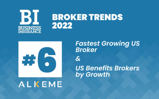 ALKEME Ranks 6th in Business Insurance Rankings for Both Fastest-Growing US Brokers and US Benefits Brokers by Growth