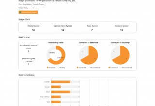 LinkPoint Connect: Cloud Edition Admin Dashboard