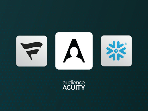 Fanatics Expands Partnership With Audience Acuity on Snowflake