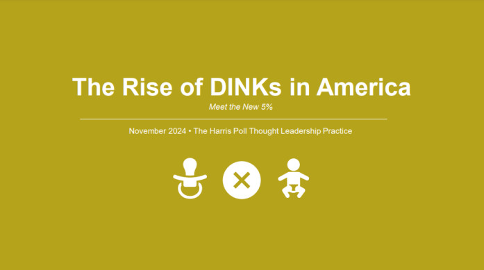 The Rise of DINKs in America 