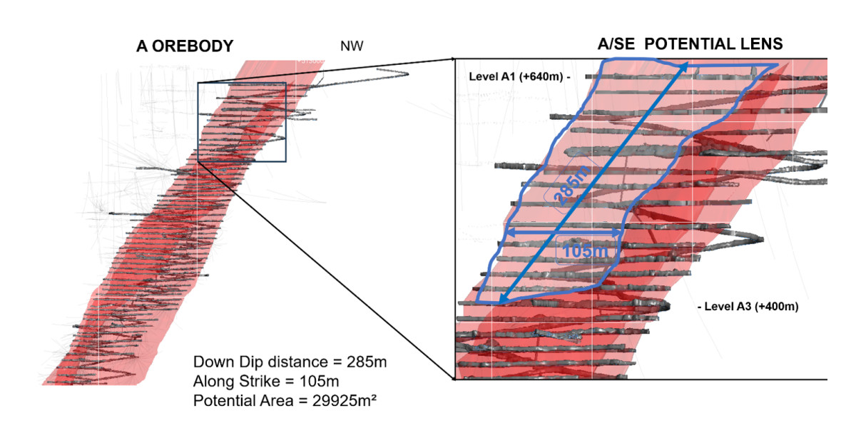 Jaguar Mining Commences New Underground Drilling Program Targeting Untested High-Grade Zones at Turmalina Mine, Brazil