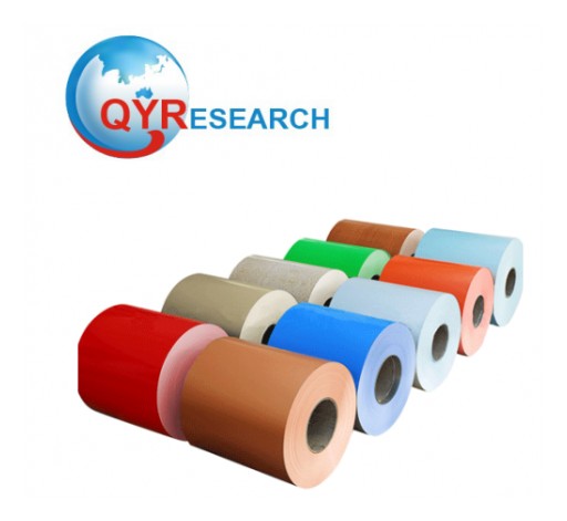 Color Coated Steel Coils Market Overview 2019 - 2025: QY Research