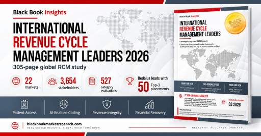 Beyond U.S. Billing: Black Book Reveals a World of Revenue Cycle Opportunity