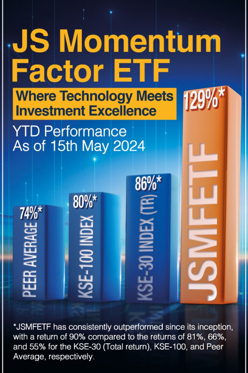 JS Momentum Factor ETF: Redefining Investment Landscape in Pakistan