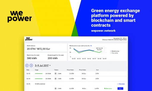 WePower Launches Blockchain-Powered Green Energy Platform and Announces Registration for Fundraiser