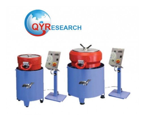 Metal Finishing Equipment Market Outlook 2019, Business Overview by 2025