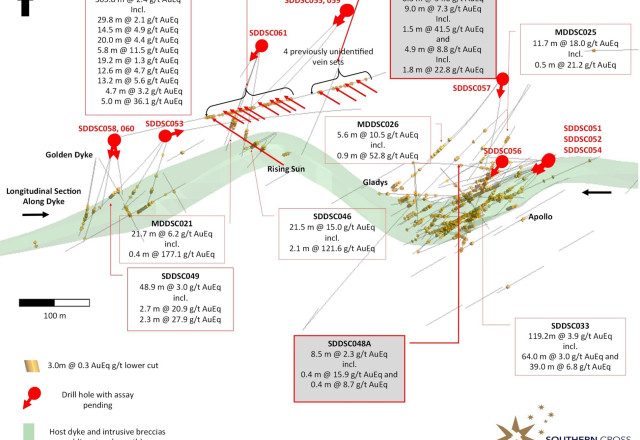 Mawson Gold Limited, Wednesday, December 14, 2022, Press release picture