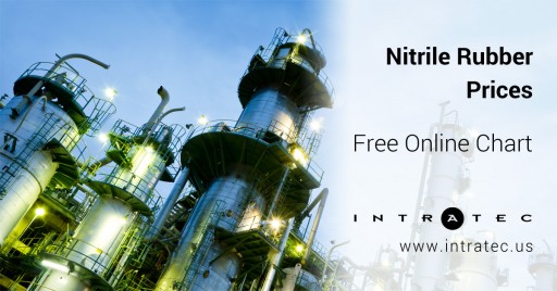 Free Nitrile Rubber Price Charts by Intratec