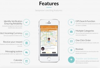 beepnow app features
