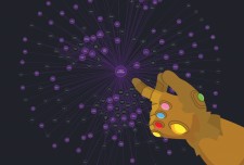Satirical Thanos Infinity Gauntlet dusts your personal network!