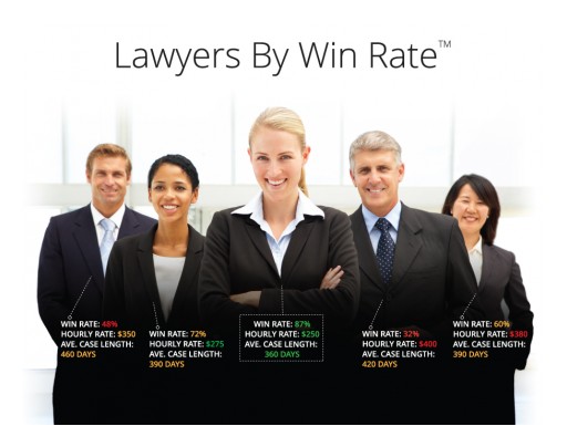 Are Big Law Firms Better?