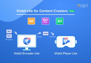 Visbit Lite for Content Creators