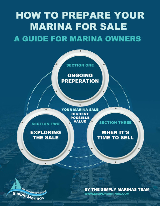 Simply Marinas Releases Marina Seller’s Guide: How to Prepare Your Marina for Sale to Maximize Its Value