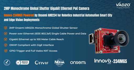 Vadzo Imaging Introduces the Innova-234MGE: 2MP Monochrome Global Shutter Gigabit Ethernet PoE Camera Built on Onsemi AR0234