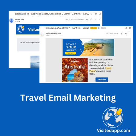 Visited - Travel Email Marketing